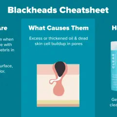 Guía para saber cómo cerrar poros de la cara: causas, qué son y cómo tratarlos con limpiador y exfoliante BHA.