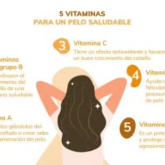 La vitamina C es clave para un cabello saludable, con efecto antioxidante y promoviendo su crecimiento.