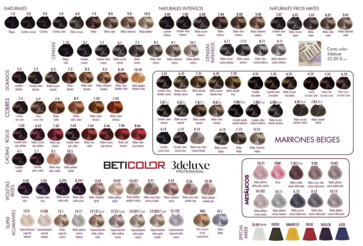 Carta de color de tintes para el cabello, mostrando diferentes tonos y familias de color.